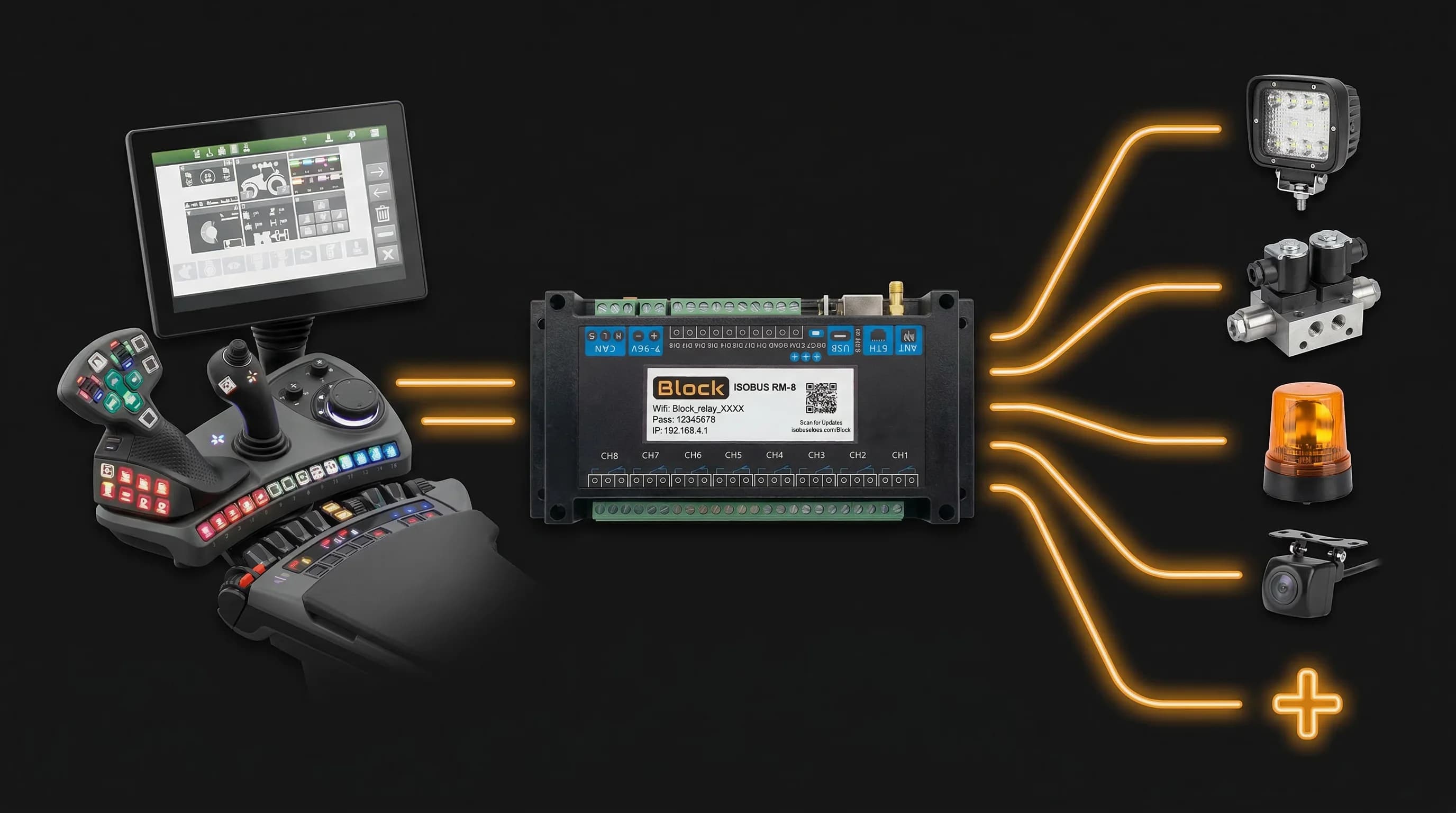 ISOBUS Block RM-8 relay module connecting tractor terminal and joystick to work lights, valves, beacons and cameras