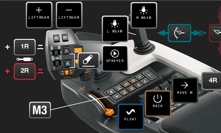 Tractor armrest with all ISOBUS Block buttons assigned